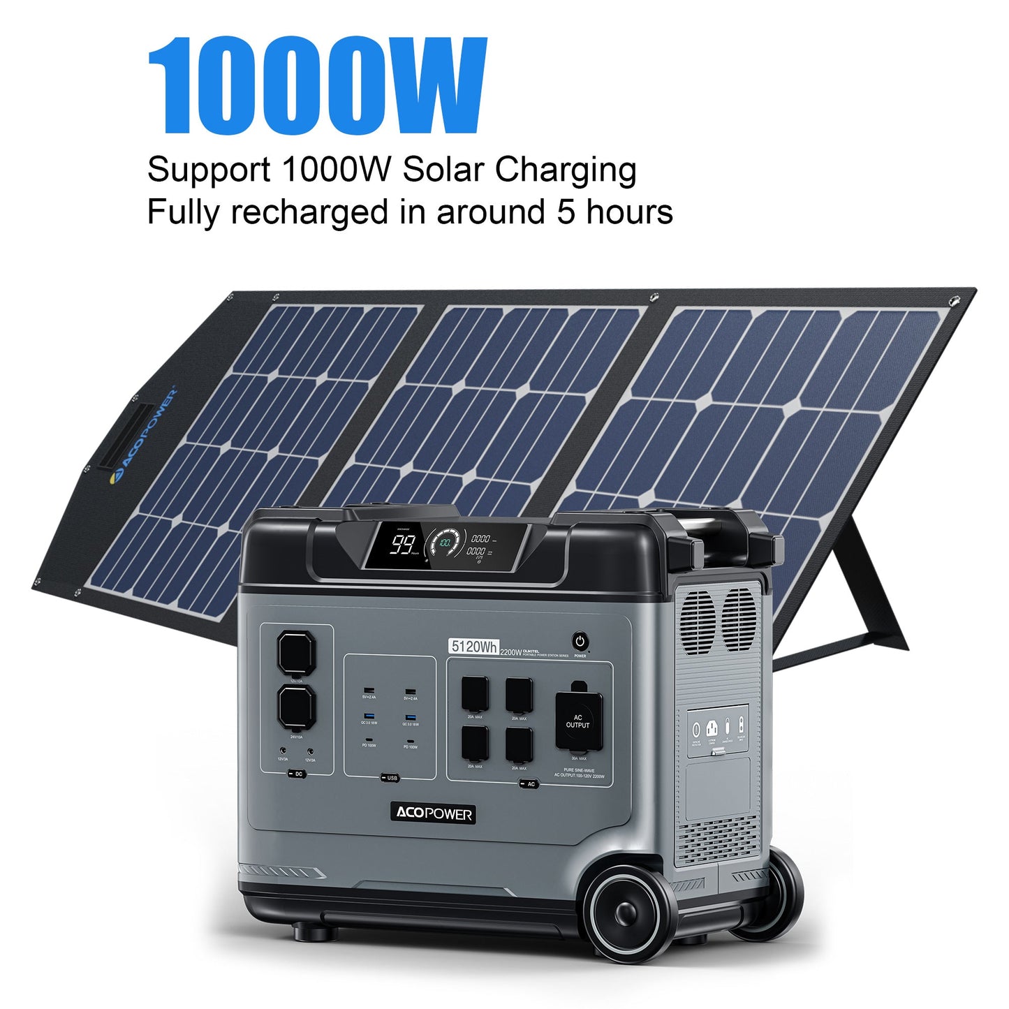 P5000 Power Station 5120Wh/2200W