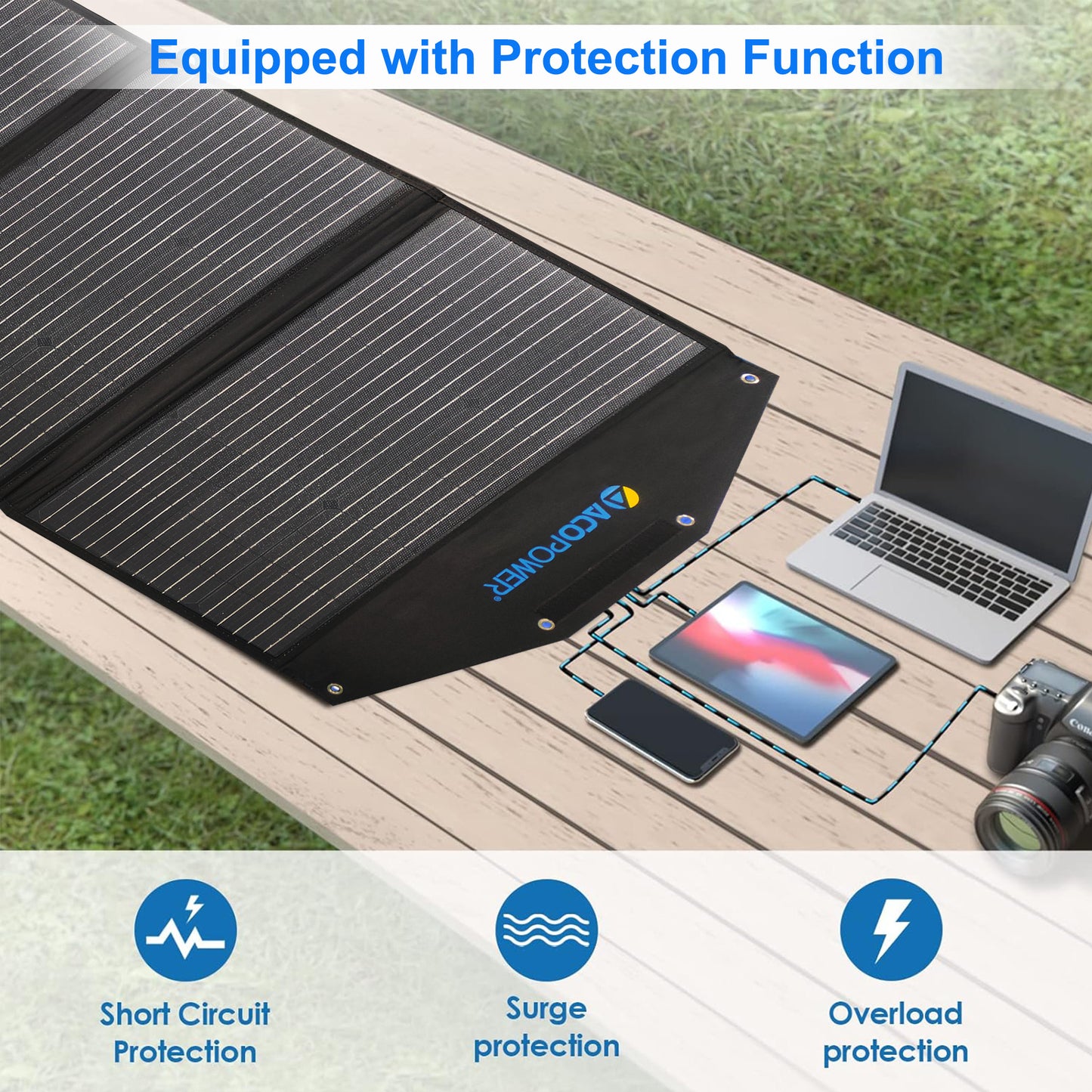 ACOPOWER 90W Solar Panel Suitcase