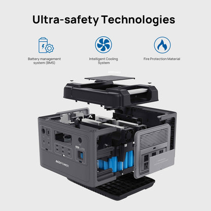 P5000 Power Station 5120Wh/2200W
